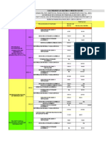 Calendario Académico 2021