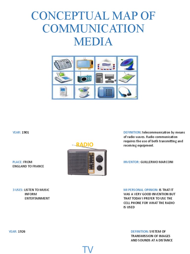 Conceptual Map of Communication Media PDF