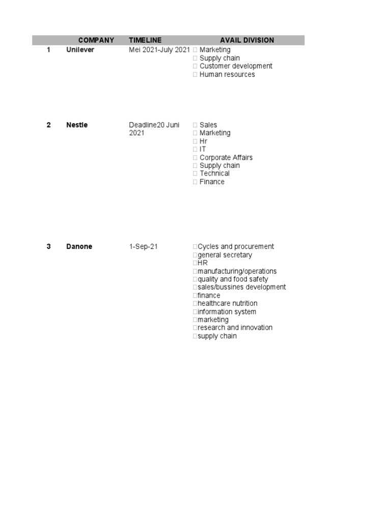 Overview Mt Indonesia Pdf Postgraduate Education Bachelor S Degree