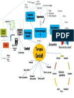 Terapia Gestalt Humanista Existencial