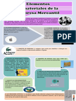 Elementos Inmateriales