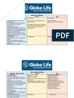 Life Insurance Offerings Globe Life - Liberty National Colonial Aflac