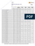 Resultado preliminar concurso Agente de Controle de Zoonoses Niterói 2019