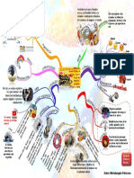 Arte: comunicación y expresión de ideas