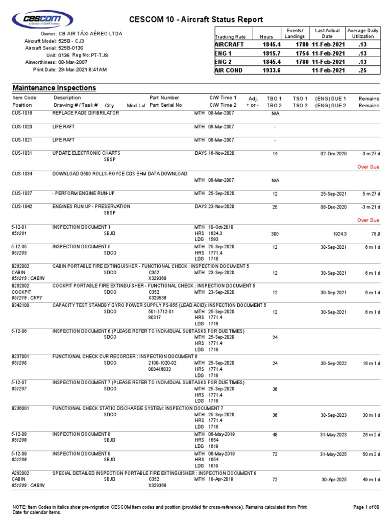 Aircraft Status Report and Inspections | PDF | Manufactured Goods ...