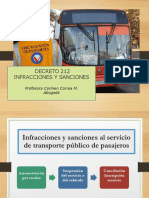 5.5.3. Decreto 212 Infracciones y Sanciones