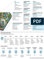 Detalles de La Propuesta para Renovar La Zona de El Campín