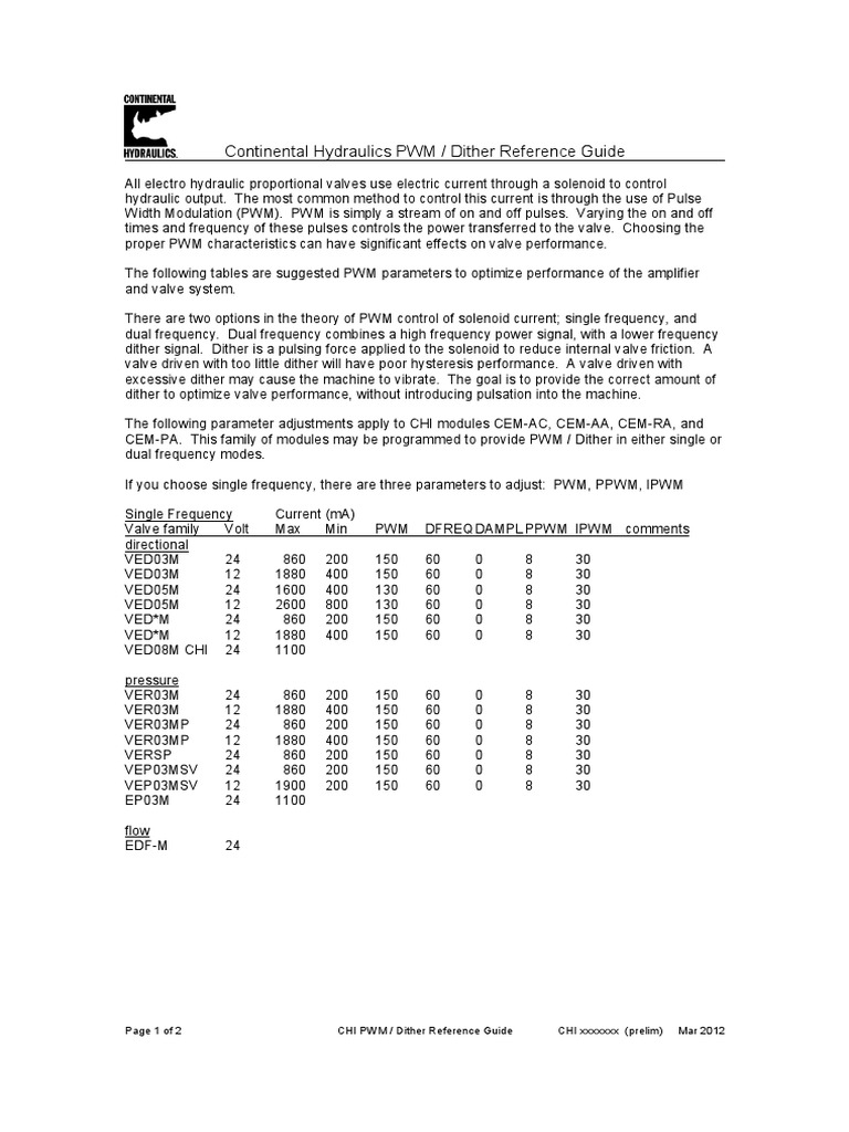 Continental Hydraulics PWM / Dither Reference Guide PDF Vacuum Tube