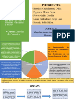 Derecho de Contratos - Huaraz