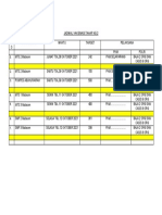 Jadwal Vaksinasi 5