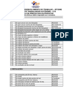 CTA Tabela Eletricista