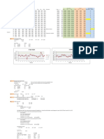 Chart For Variable Data, CP, CPK, Template For CC To Achieve The Target CP and CPK