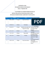 Rundown Acara PKM