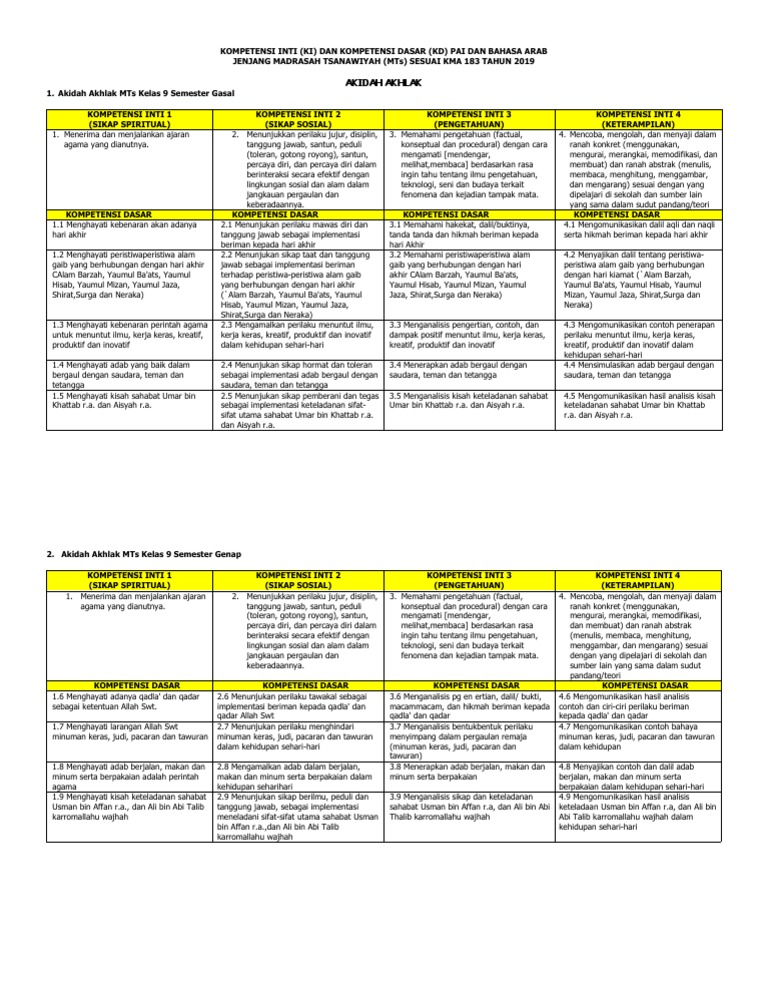 Kompetensi PAI dan Bahasa Arab MTs | PDF