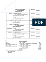 Allowance For Doubtful Debt