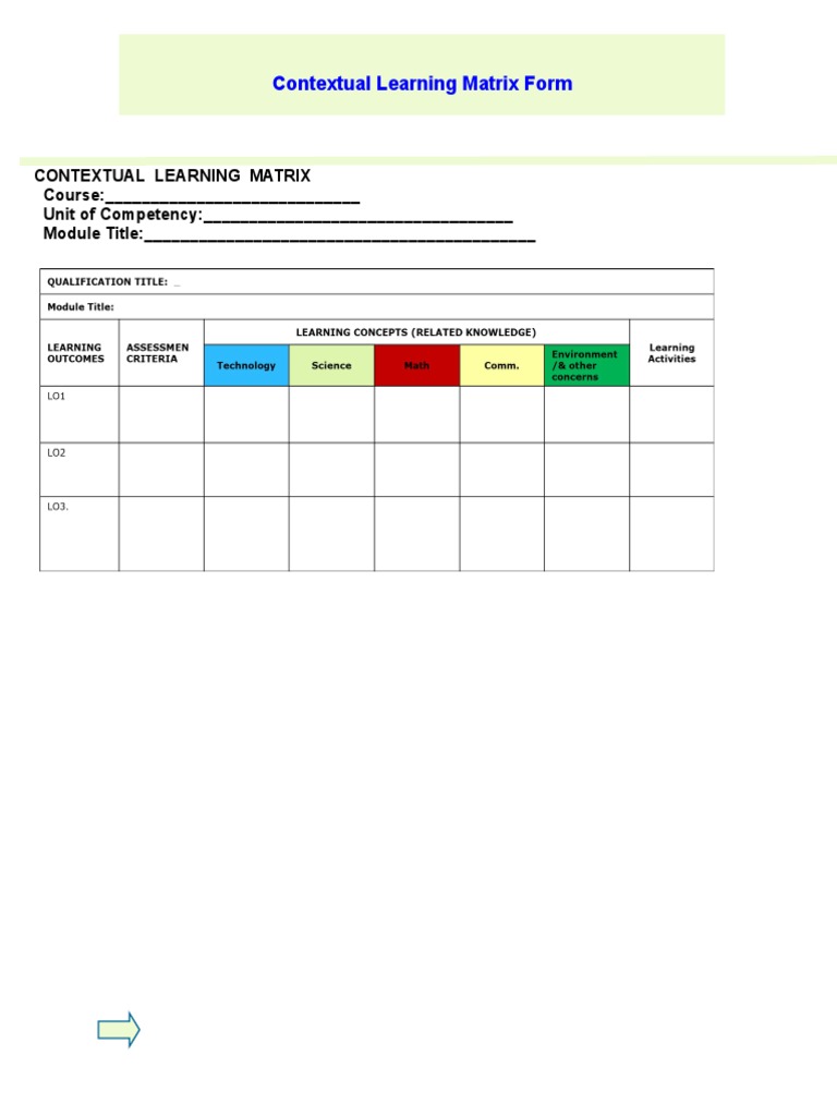Contextual Learning Matrix Form Guide | PDF