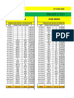 Daily Summary Production Details Month of Ashad 2078-15