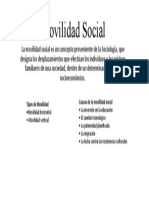 Movilidad social: tipos, causas y concepto