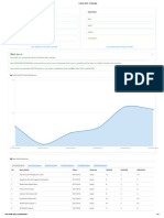 Custom SIAK - Dashboard