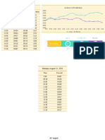 For Video Excel Table