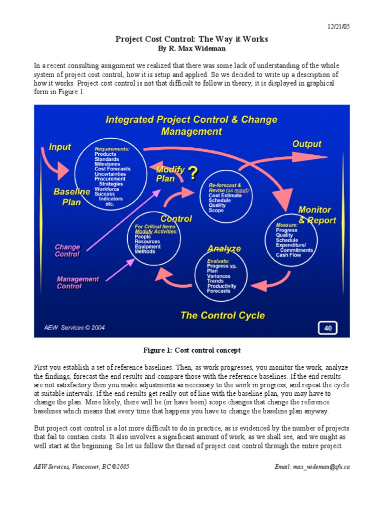 Project Cost Control: The Way It Works: by R. Max Wideman | PDF ...