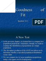 Test For Goodness of Fit