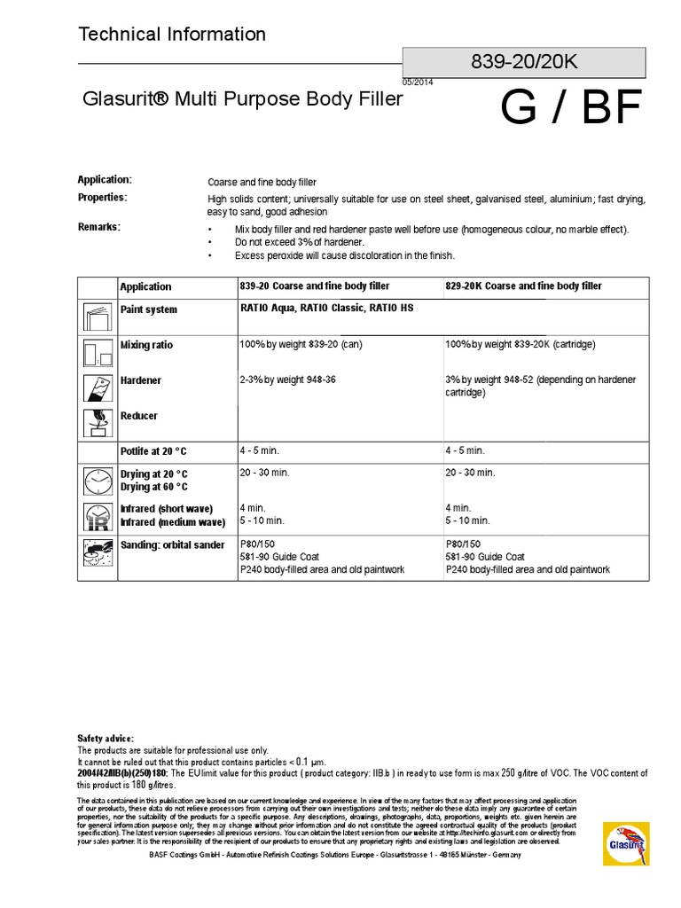 83920/20K Glasurit® Multi Purpose Body Filler Technical Information