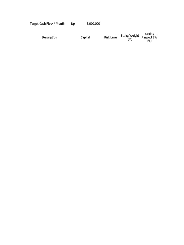 Monthly Cash Flow Target Analysis | PDF