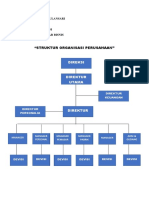 Bagan Organisasi Perusahaan