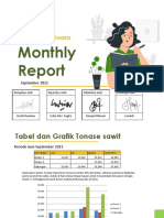 Laba Rugi Sawit Monthly Report Update