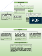 Mapa Conceptual Inventarios