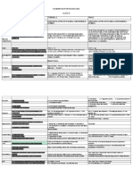 EXAMINATION PORTION-2021-2022 Class-Ix