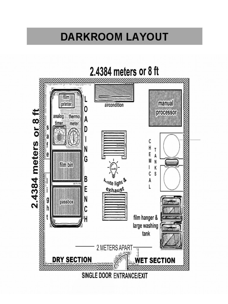Darkroom Layout PDF