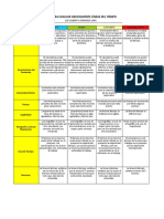 RÚBRICA AUTOMÁTICA_LINEA DEL TIEMPO_PUB