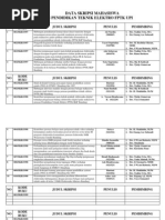 Download DATA SKRIPSI MAHASISWA by Dkur Fortune SN53230853 doc pdf