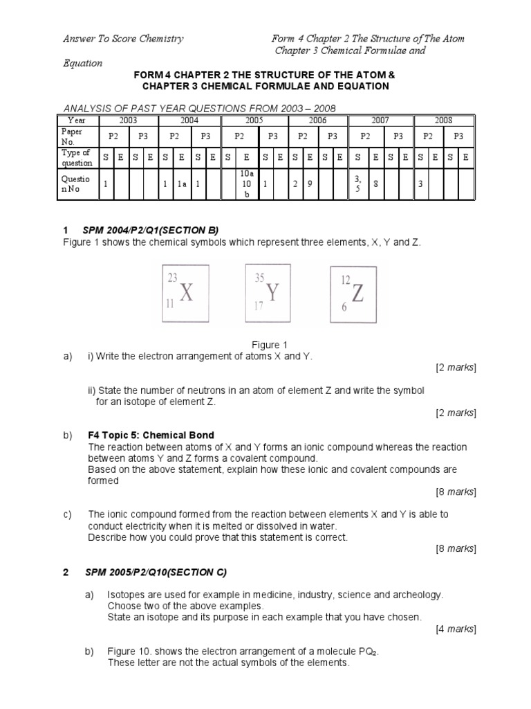 Chemistry Form 4: Chapters 2 & 3 Answers | PDF | Atoms | Chemical Elements