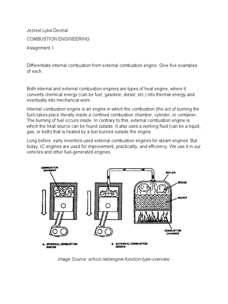 Combustion Engineering - Assignment 1 | PDF | Technology & Engineering