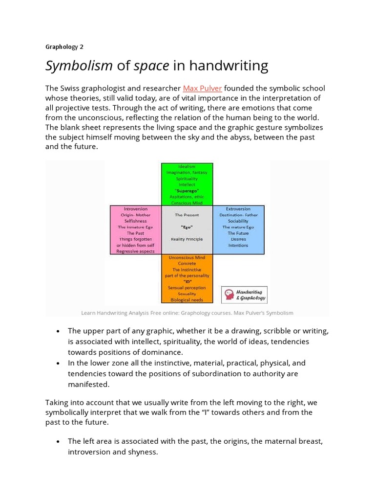 Symbolism of Space in Handwriting: Graphology 2 | PDF | Graphology ...