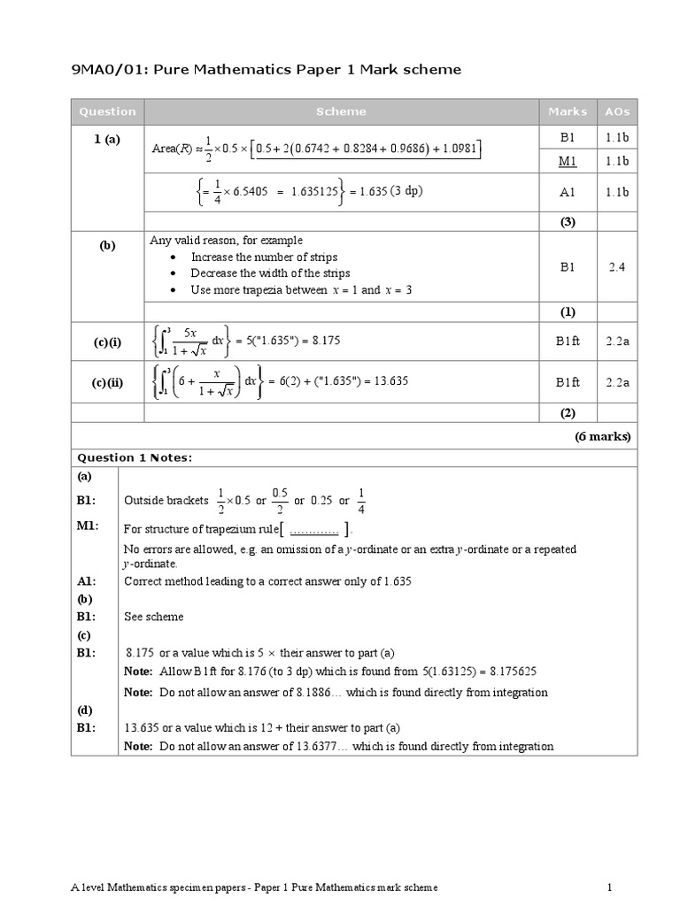 A Level Pure Mathematics Specimen Paper 1 MS | PDF | Factorization ...