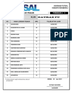 A 3 - Form Data Pemain - LIGA