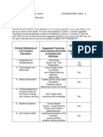 Centro MF - Educ130