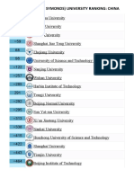 China Universities Ranking