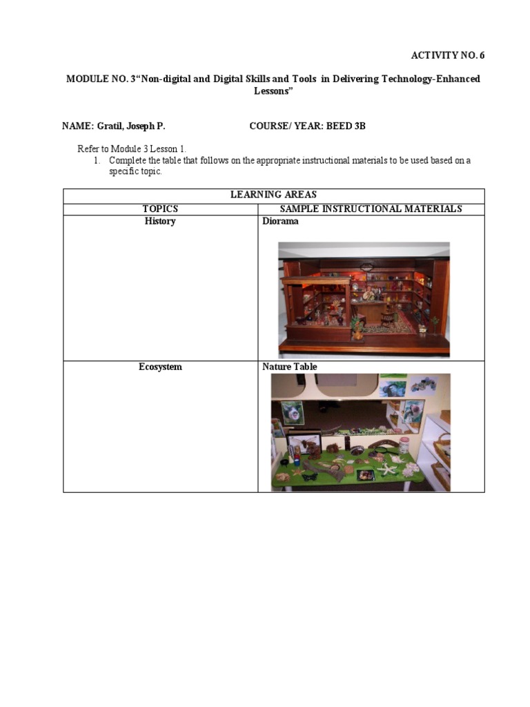 Non-Digital Tools in Modern Teaching | PDF