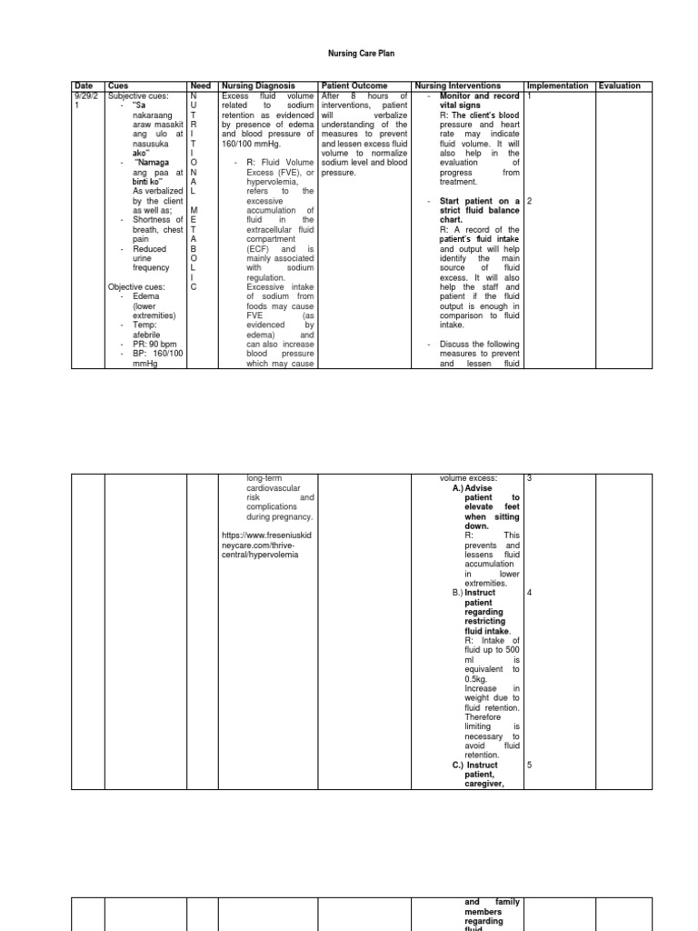 Nursing Care Plan | Download Free PDF | Edema | Electrolyte