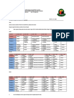 JADUAL PKPP