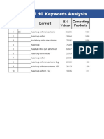 Product Hunting  Analysis Sheet E-Comrades (3)