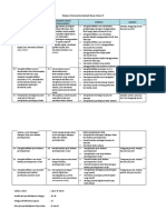 Silabus Dan RPP Informatika-Hindraswari Enggar-K2013 Revisi-Kelas VI SD
