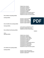 Cash Flow Activity