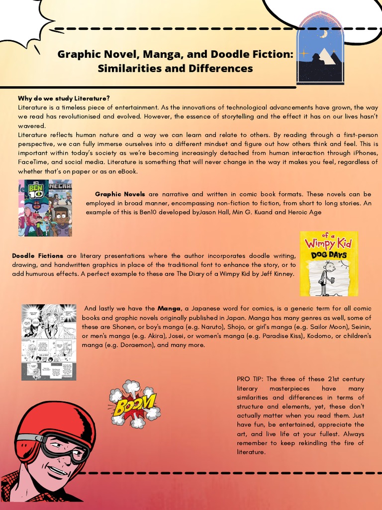 Graphic Novel, Manga, and Doodle Fiction Similarities and Differences