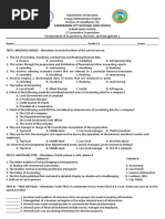 FABM 1 Summative Exam Module 1 and 2